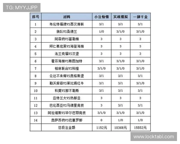 世界杯彩票购买常见问题解答及专家推荐的投注策略